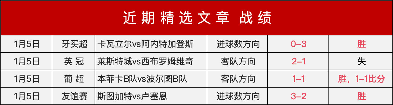 尤文负于亚,特兰大客场,那波利胜利,巅峰国际会员登录入口,H5巅峰国际官网,巅峰国际