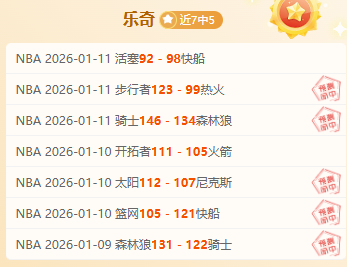 辽篮季后赛,阵容公布,韩德君领军,巅峰国际会员登录入口,H5巅峰国际官网,巅峰国际