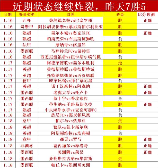 大乐透期号,专家推荐,裁判争议判,巅峰国际会员登录入口,H5巅峰国际官网,巅峰国际