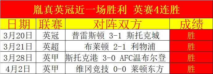 大乐透期号,专家推荐,北京首钢,巅峰国际会员登录入口,H5巅峰国际官网,巅峰国际