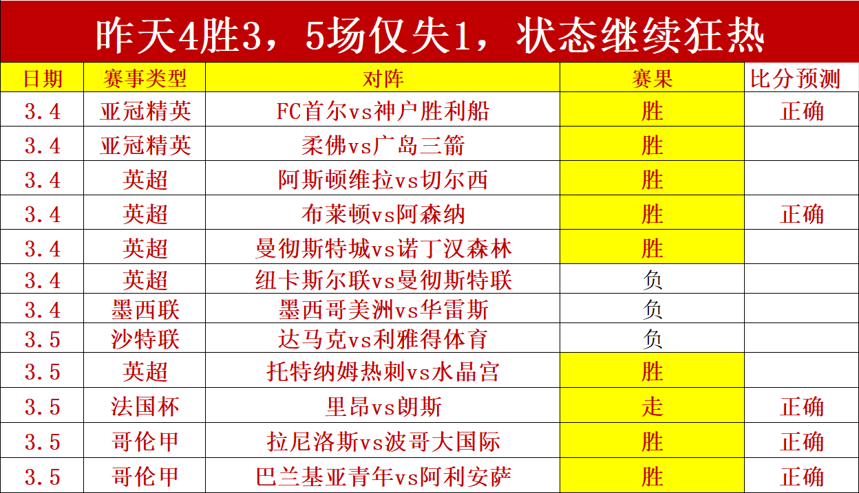 千叶市原对,东京绿茵日,职联前瞻,巅峰国际会员登录入口,H5巅峰国际官网,巅峰国际