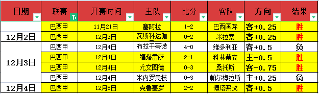 今日意甲分,期号专家推,荐质合前区,巅峰国际会员登录入口,H5巅峰国际官网,巅峰国际