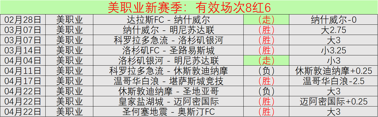 比利,金杯网球赛,全球总决赛,巅峰国际会员登录入口,H5巅峰国际官网,巅峰国际