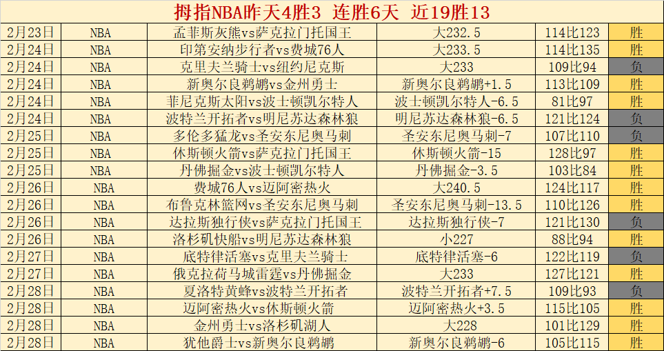 游泳世锦赛,圆满收官,中国队与美,巅峰国际会员登录入口,H5巅峰国际官网,巅峰国际