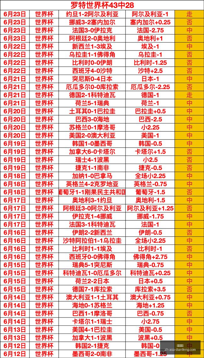 赛季爵士连,胜对决雷霆,数据背后的,巅峰国际官网,巅峰国际App,巅峰国际直播,巅峰国际平台,巅峰国际入口
