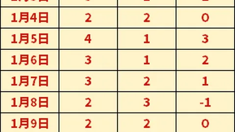 “欧洲冠军联赛1／8决赛次回合：切尔西对马竞 战事复盘”