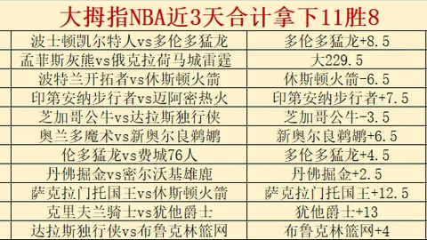 奇才止胜爵士主场连败，专家分析大乐透期号推荐