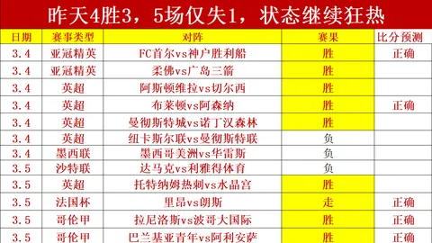 千叶市原对东京绿茵日职联前瞻