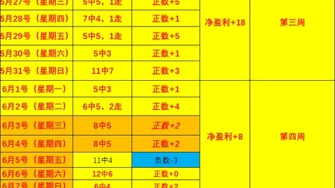 巅峰国际，巅峰国际平台， 091739 67